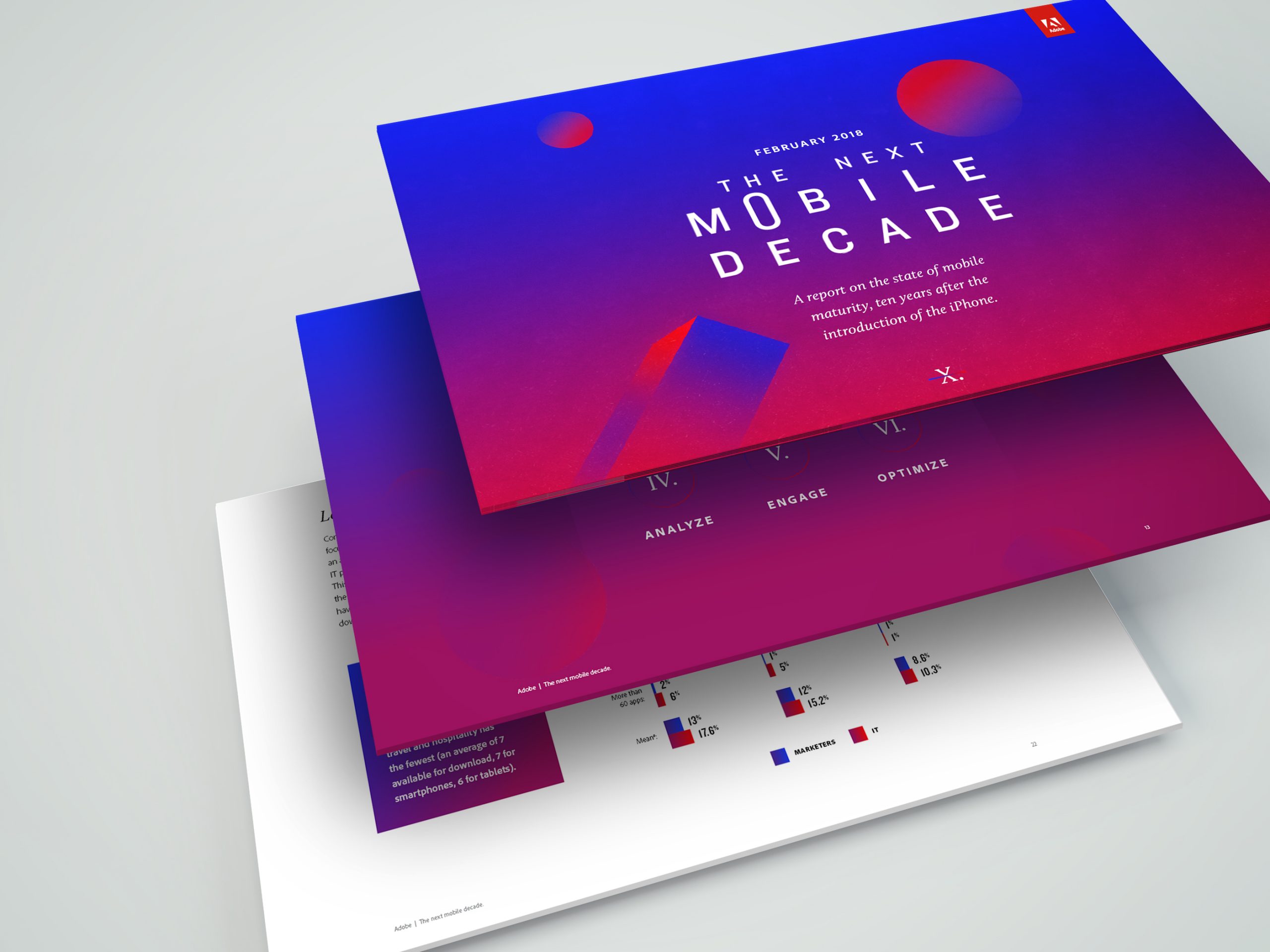 Adobe Mobile Maturity Report